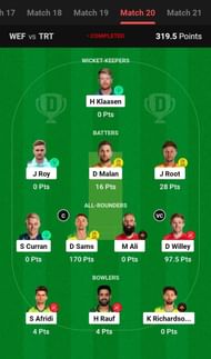 The fantasy team suggested for the previous The Hundred Men's 2023 match.